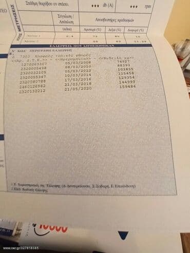 Transport: Suzuki Jimny: 1.3 l | 2002 year 168100 km SUV/4x4 — 7